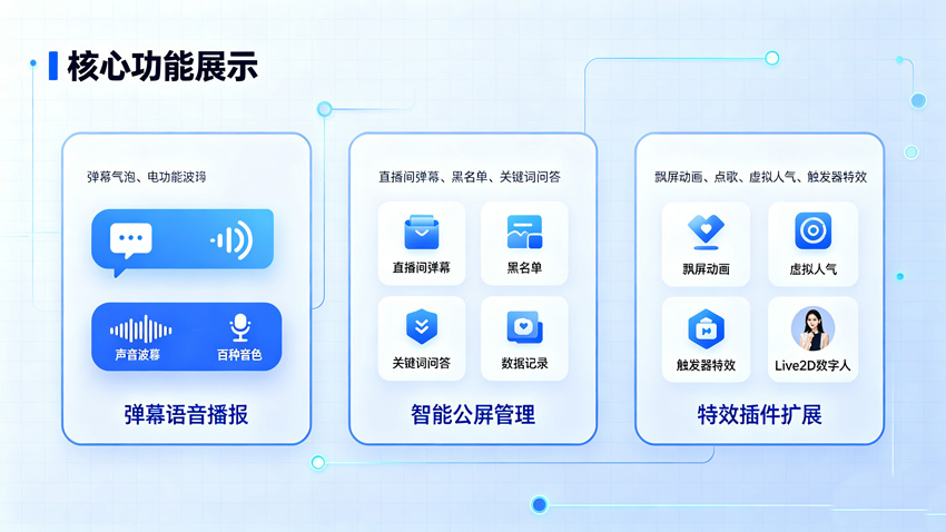 核心功能